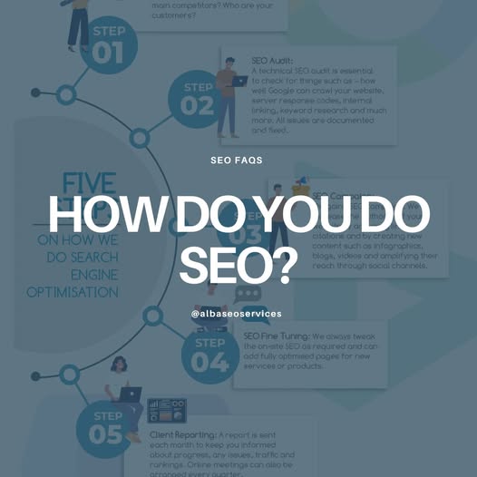 seo guide